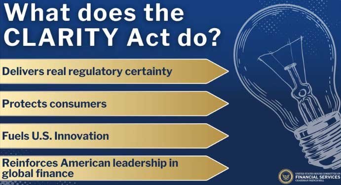 Clarity Act