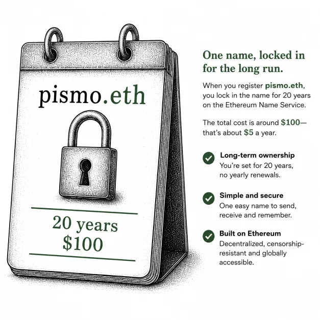 Illustration of a padlock on a calendar page labeled 20 years and $100
